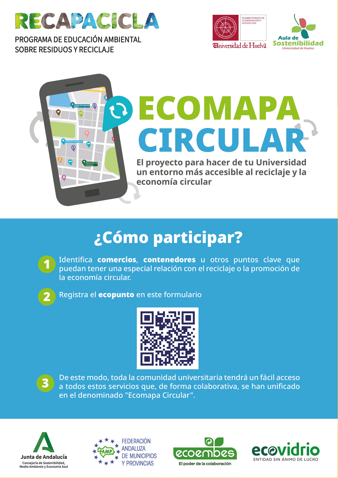 Mapa Economía Circular UHU