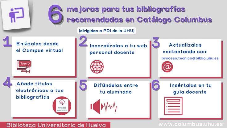 Infografía bibliografías
