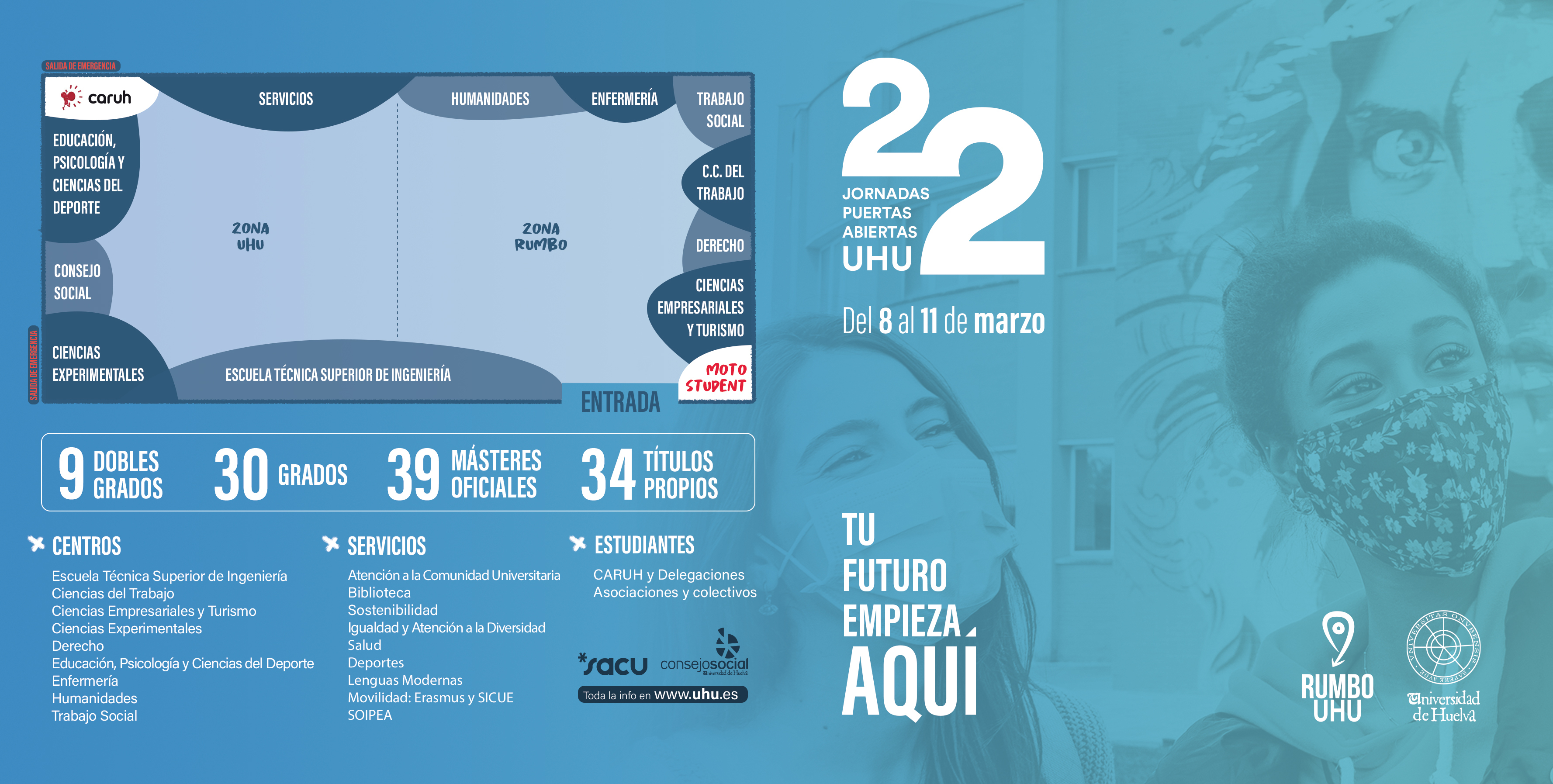 Jornadas de Puertas Abiertas