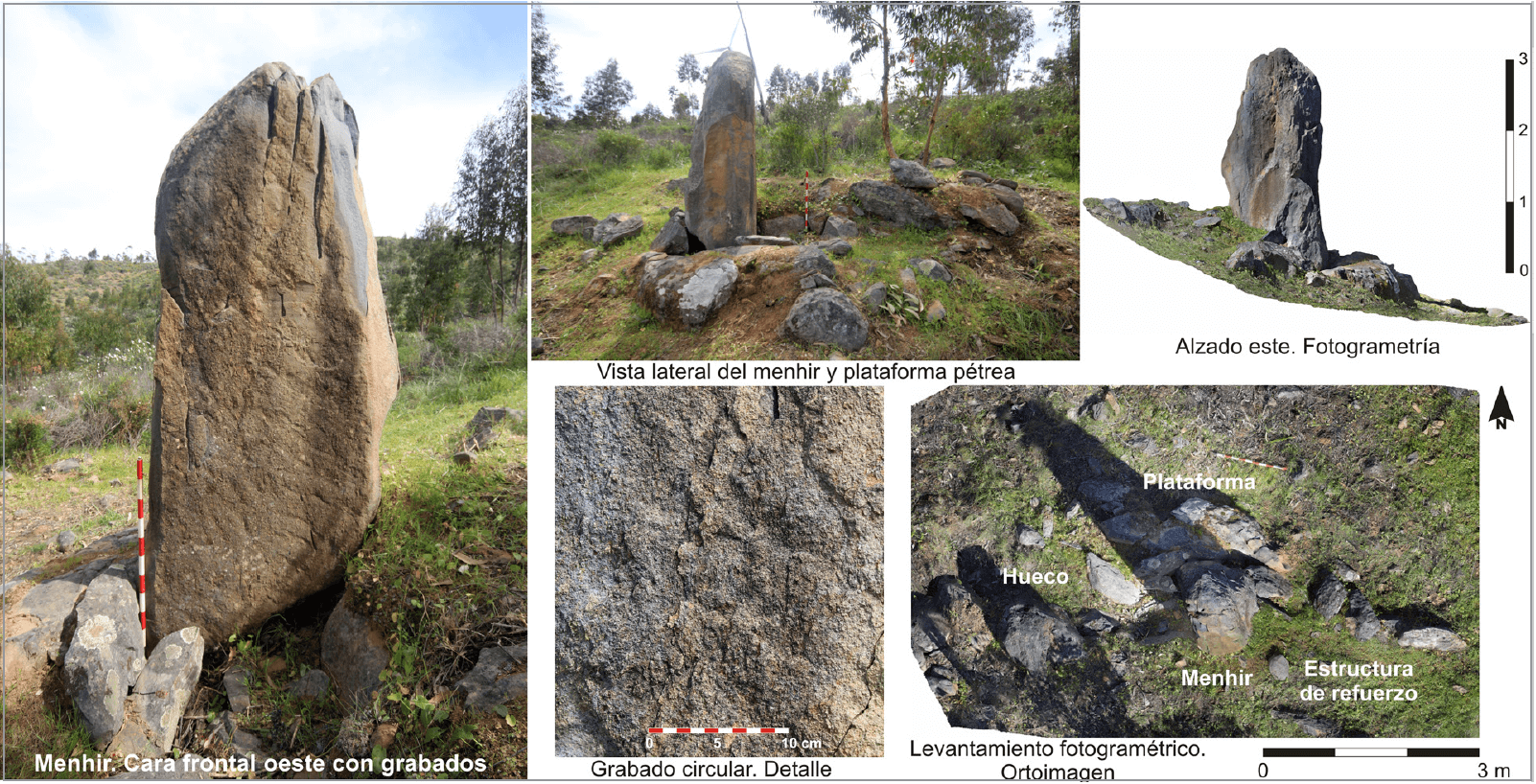 Sitio Megalítico La Torre - La Janera