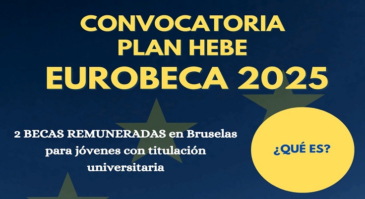 EUROBECA