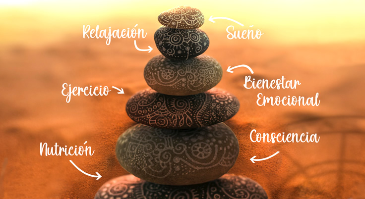 Compromiso salud mental