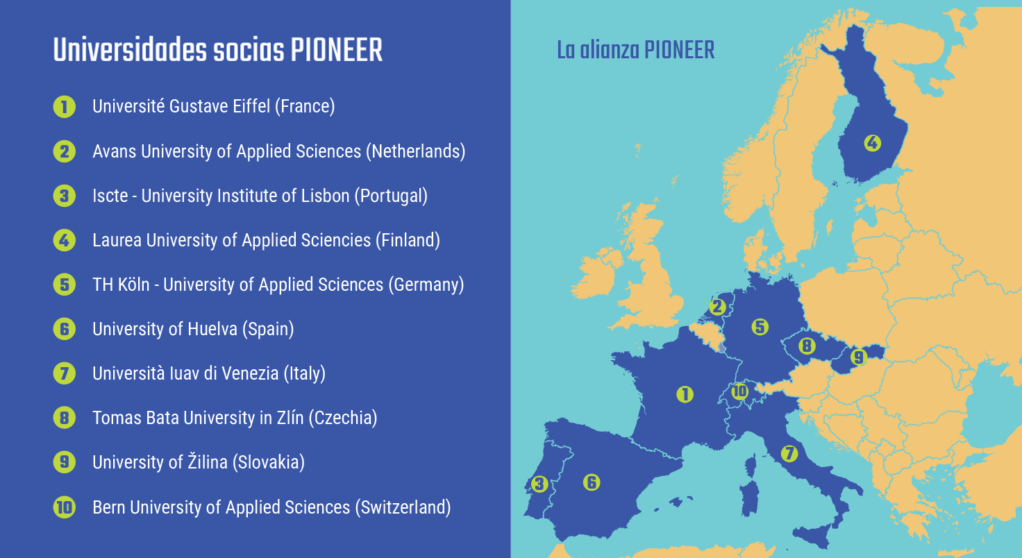 Alianza Pioneer